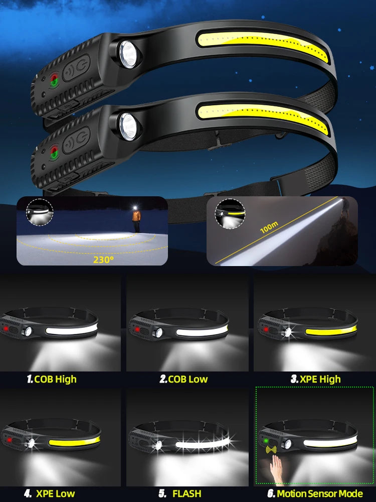 Linterna Frontal LED Impermeable | 250LM | Sensor de Movimiento | Carga USB-C | Pesca y Exterior