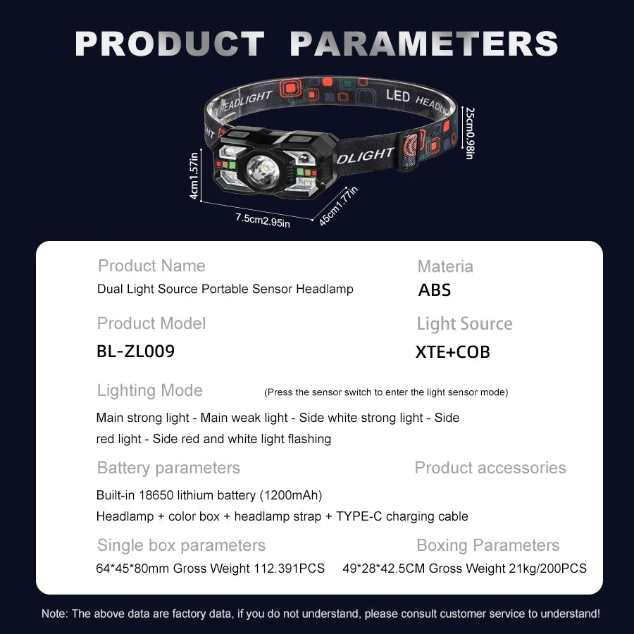 Linterna Frontal LED Impermeable | 250LM | Sensor de Movimiento | Carga USB-C | Pesca y Exterior