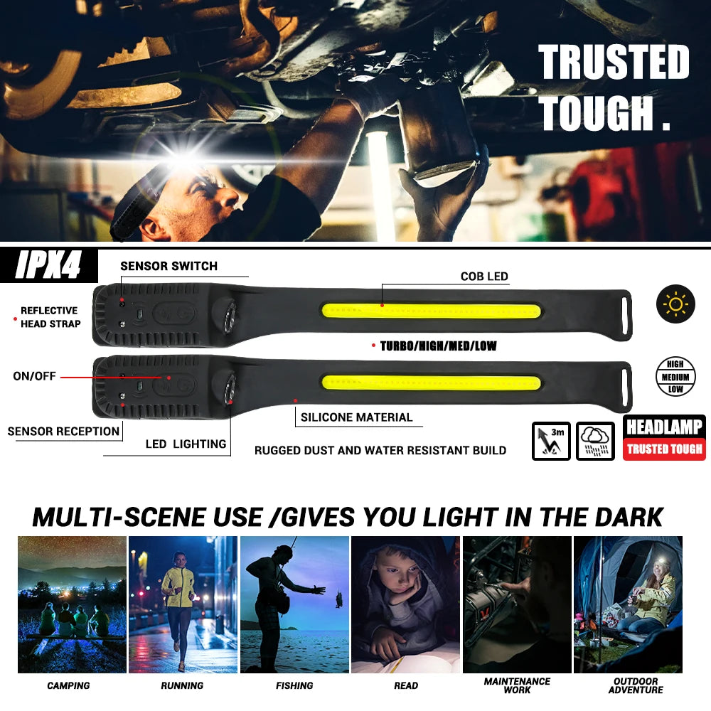 Linterna Frontal LED Impermeable | 250LM | Sensor de Movimiento | Carga USB-C | Pesca y Exterior