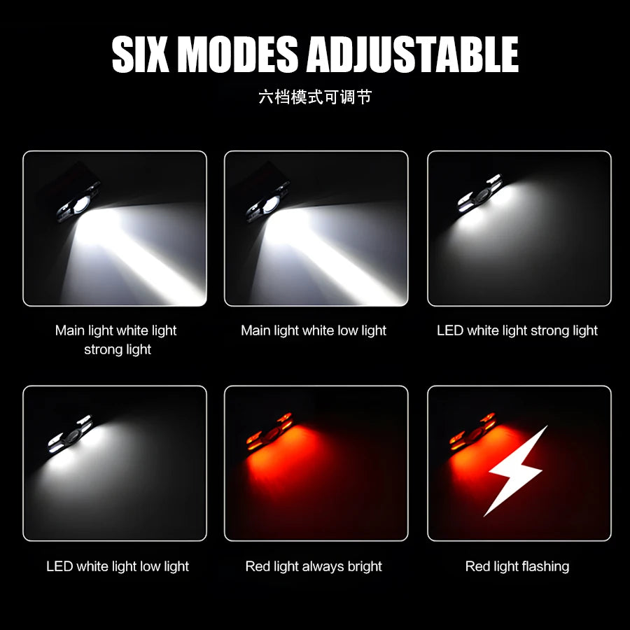 Linterna Frontal LED Impermeable | 250LM | Sensor de Movimiento | Carga USB-C | Pesca y Exterior