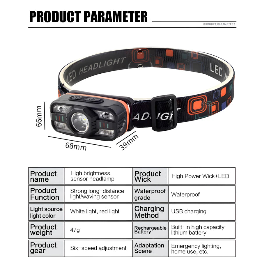 Linterna Frontal LED Impermeable | 250LM | Sensor de Movimiento | Carga USB-C | Pesca y Exterior