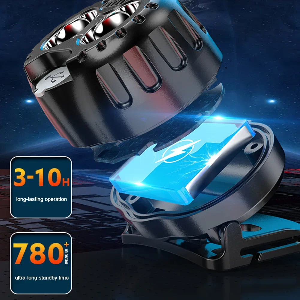Linterna Frontal LED Impermeable | 250LM | Sensor de Movimiento | Carga USB-C | Pesca y Exterior