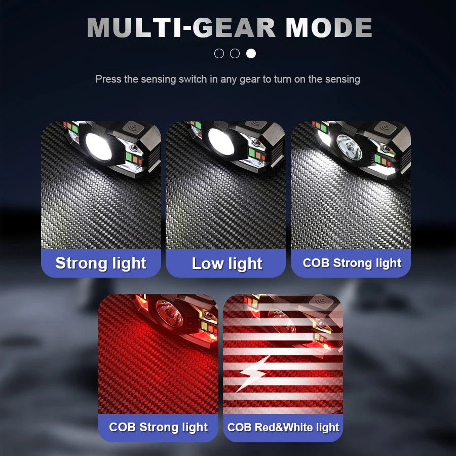 Linterna Frontal LED Impermeable | 250LM | Sensor de Movimiento | Carga USB-C | Pesca y Exterior
